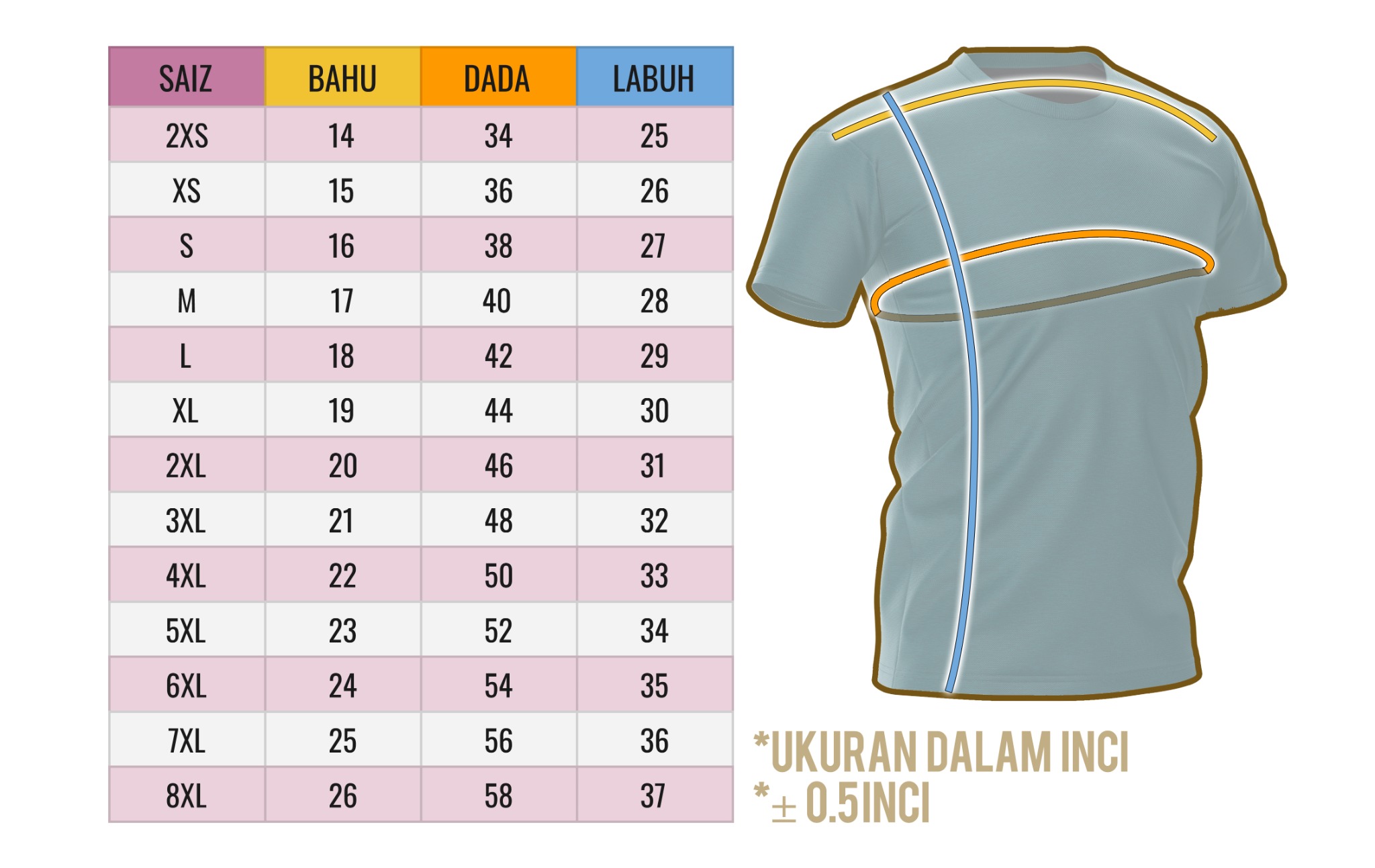 Size chart in inches for 2XS through 8XL. Shoulder, chest and length measurements with ±0.5 inch tolerance. Full values are available in the accessible measurements table below.